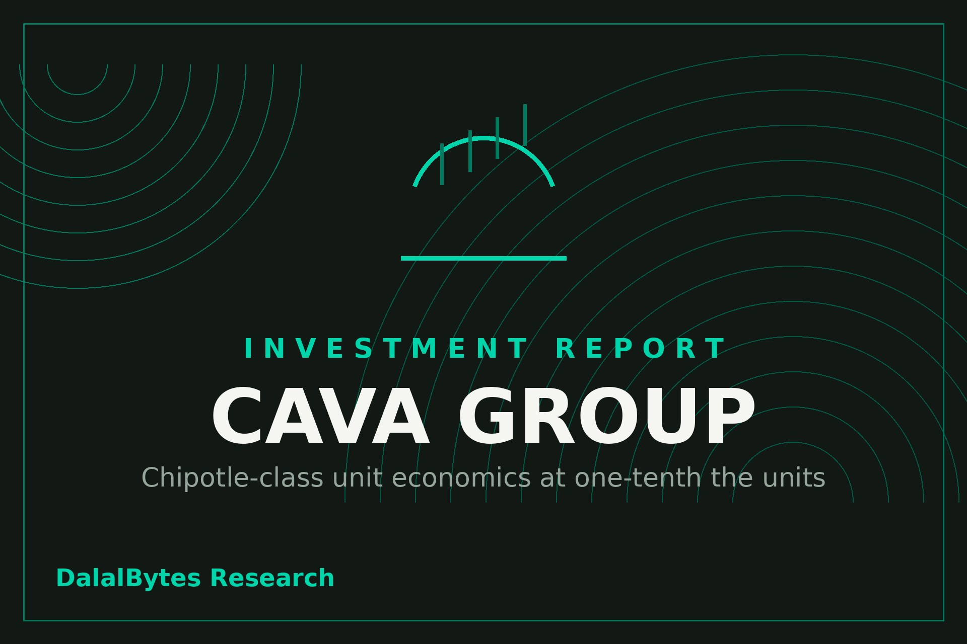 Teal line-art bowl with steam rising, on dark charcoal, for the CAVA Group investment report