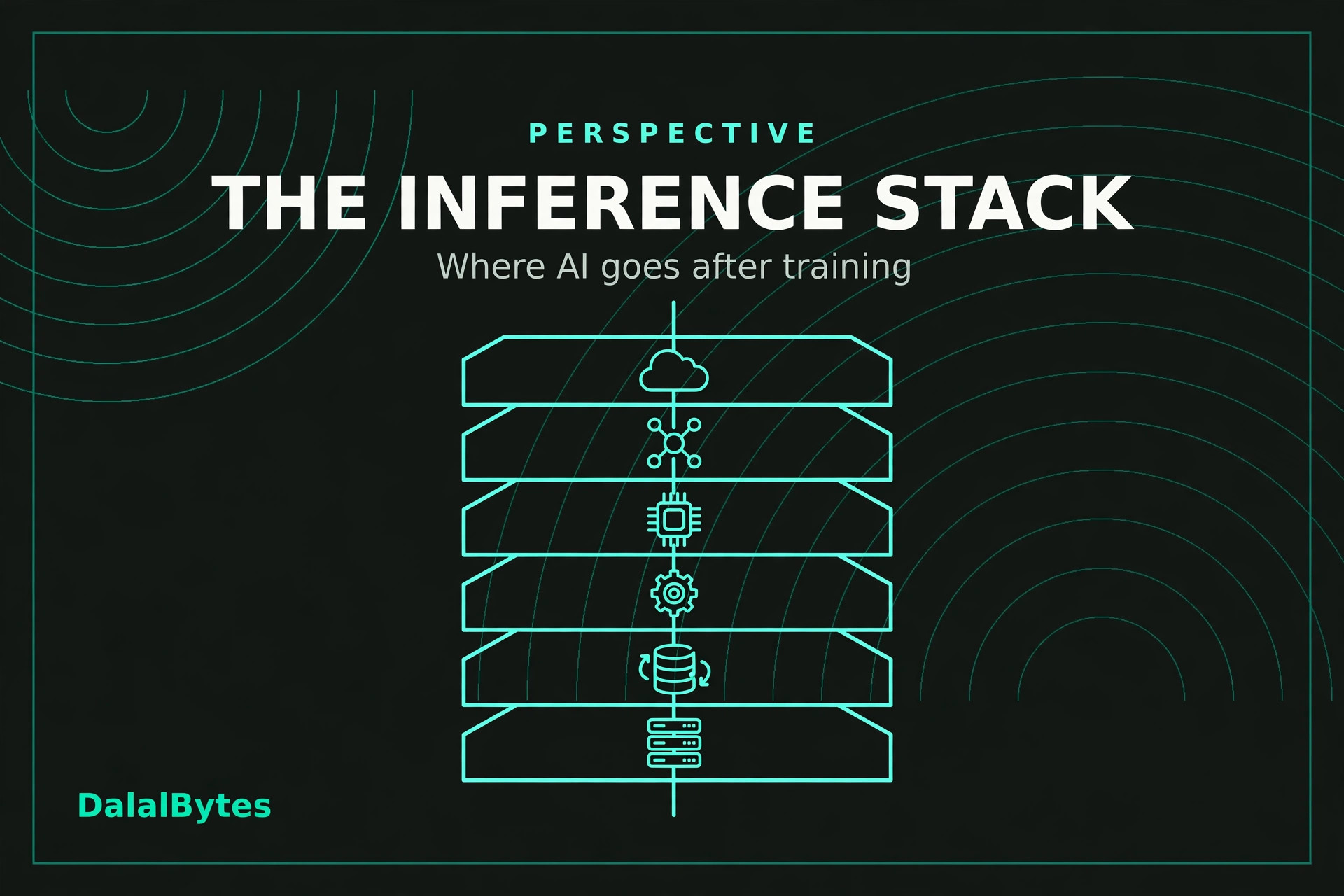 Layered technology stack diagram in teal line art on dark charcoal