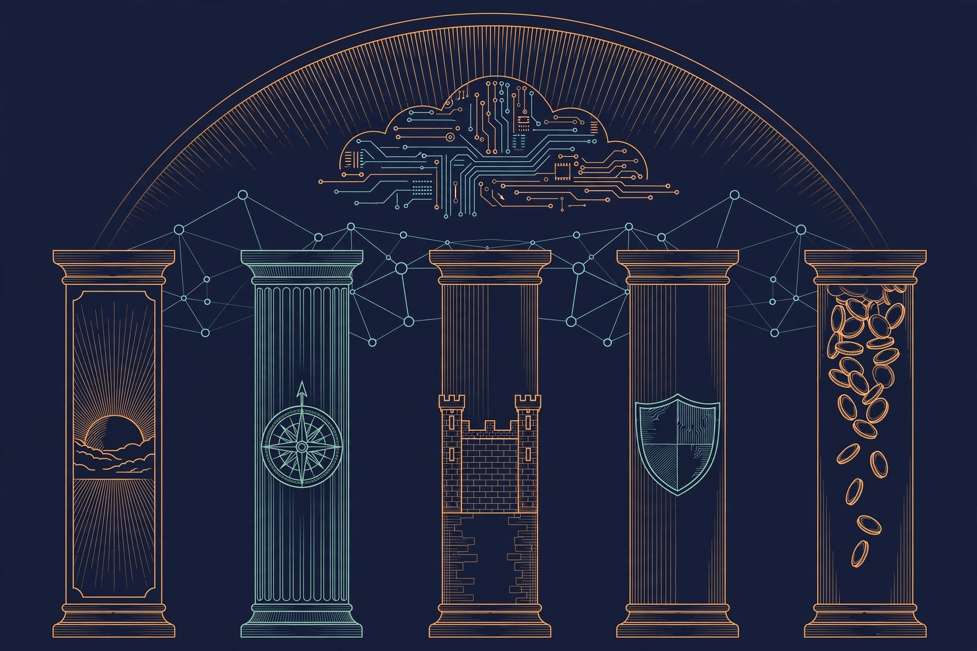 Five tall pillars carved with a sunrise, a compass, a castle wall, a shield and falling coins, a circuit cloud and data network above them under a sunrise arc, orange and teal line art on dark navy